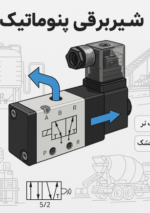 عکس شیربرقی