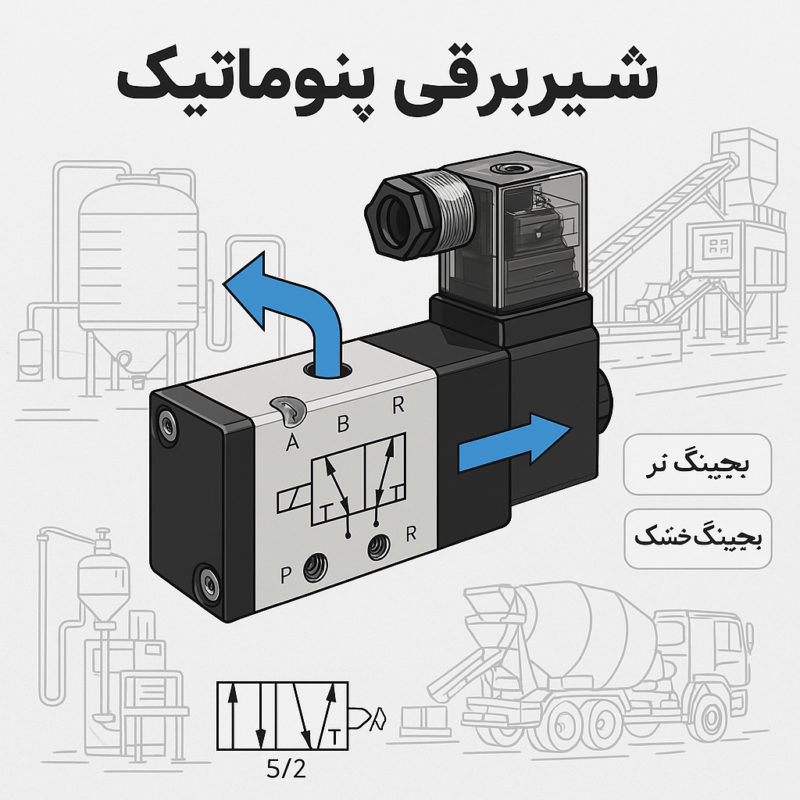 عکس شیربرقی