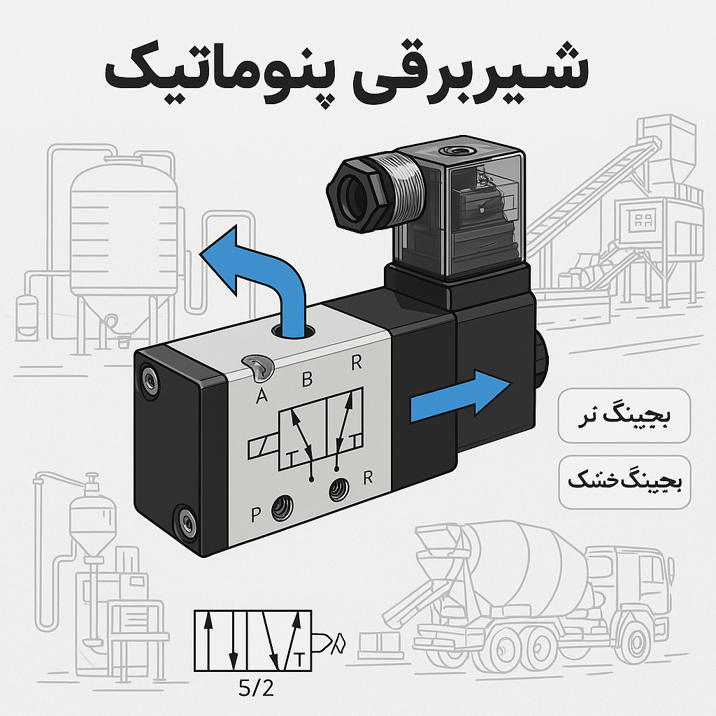 عکس شیربرقی